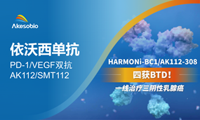 四获BTD！一线治疗三阴性乳腺癌，依沃西取得第四个突破性疗法认定